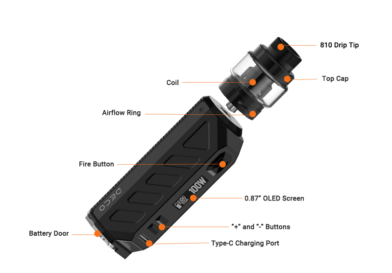 https://adns-grossiste.fr/img/cms/Photos%20fiches/Aspire%20Deco%20kit/Kit%20Deco%20Aspire%2004.png